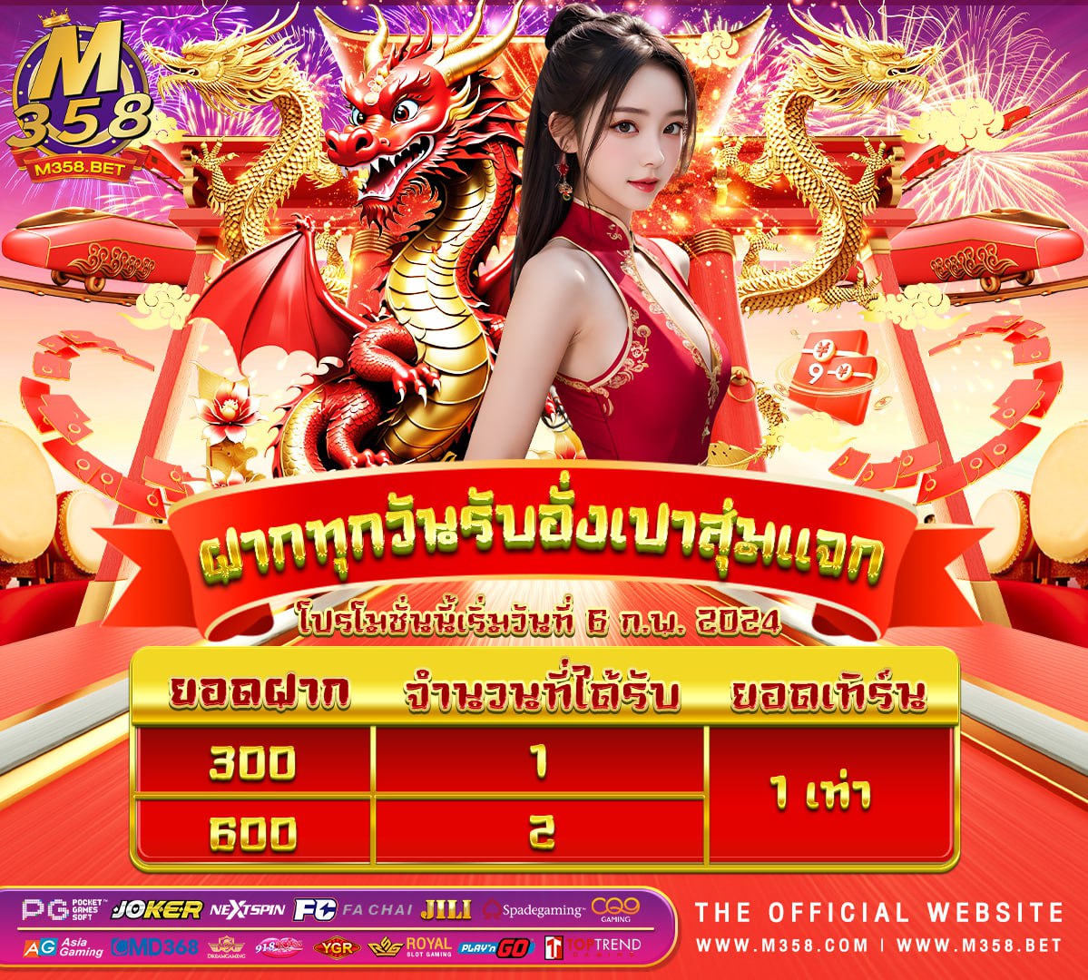 เครดิตฟรี 100 ถอนได้ 300 ล่าสุด